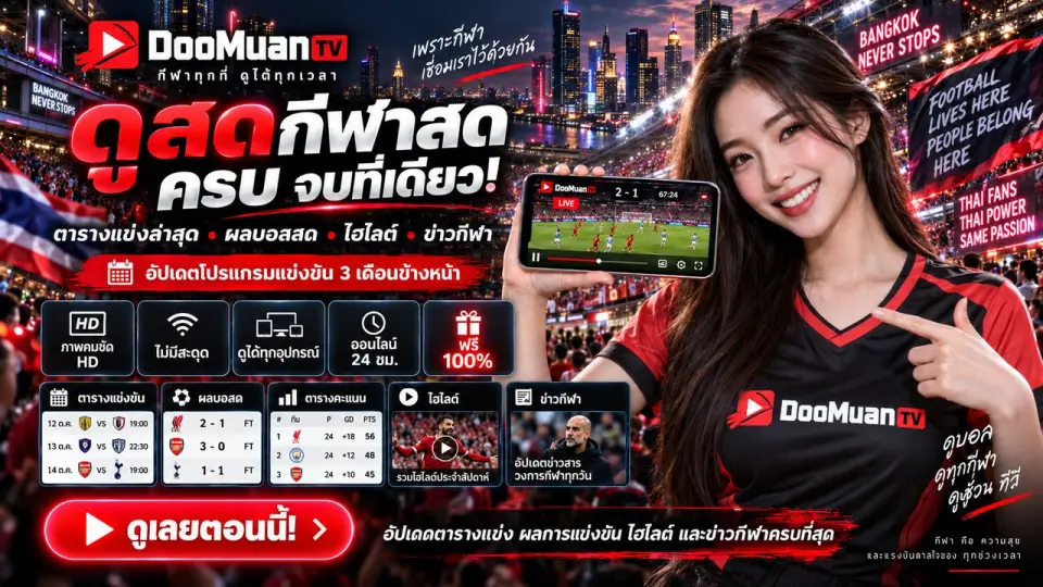 ดูบอลสด ดูบอล66
